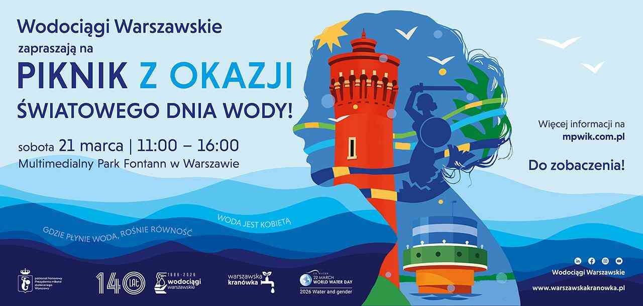 Plakat informacyjny Wodociągów Warszawskich zapraszający na piknik z okazji Światowego Dnia Wody. Wydarzenie odbędzie się w sobotę, 21 marca, w godzinach 11:00-16:00 w Multimedialnym Parku Fontann. Plakat w odcieniach błękitu i pomarańczu, z ilustracją twarzy kobiety utworzonej z wody, latarni morskiej i Syrenki Warszawskiej. Widoczne logotypy jubileuszu 140-lecia, MPWiK i Patronatu Prezydenta Trzaskowskiego.